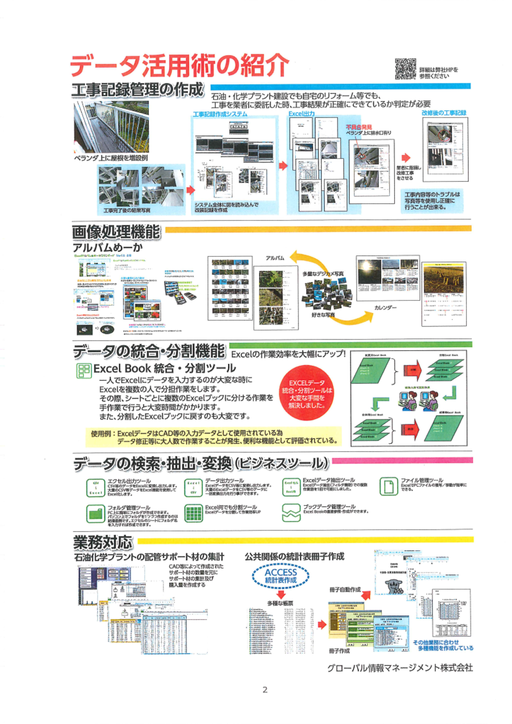 データ活用術の紹介
