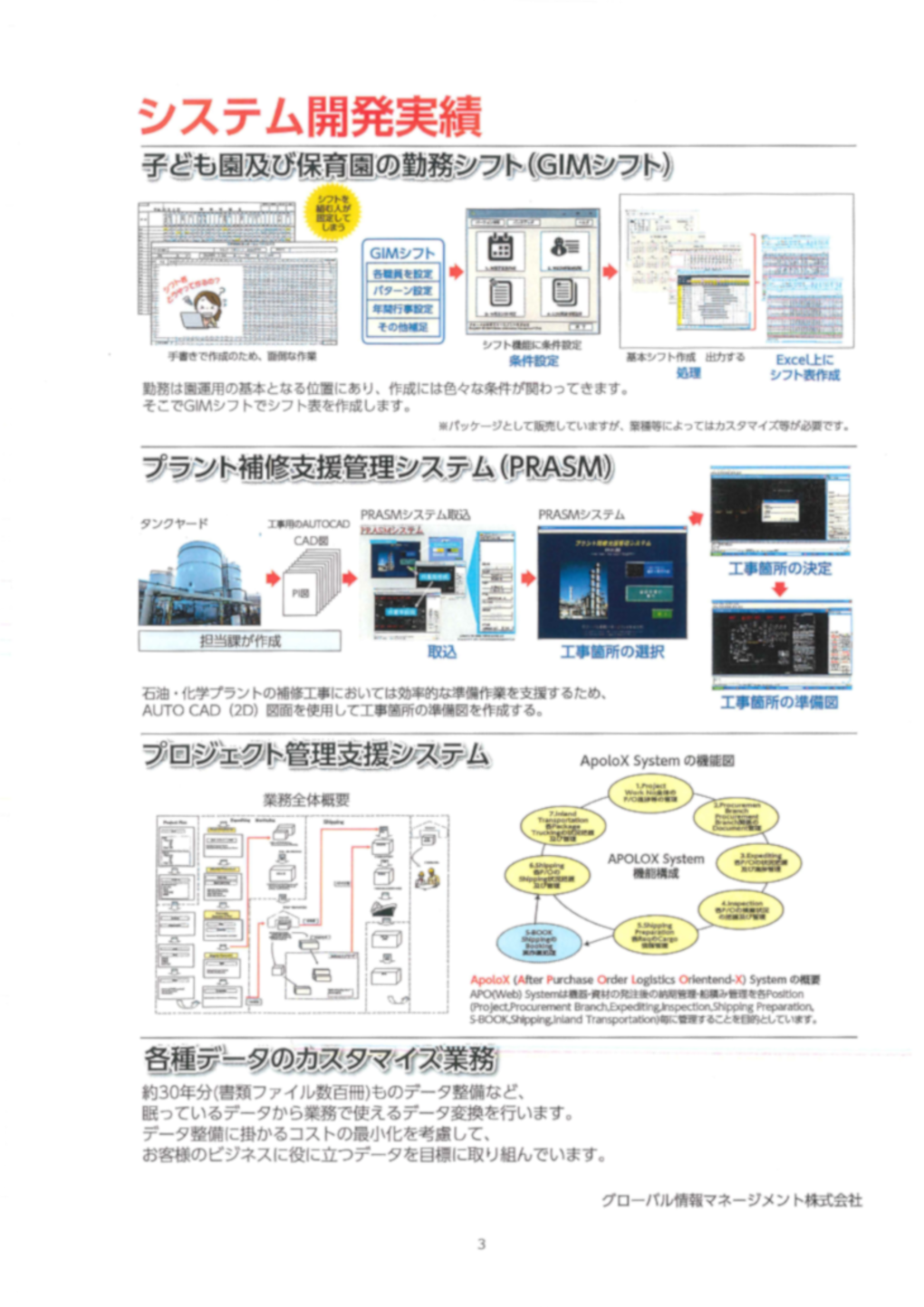 システム開発実績